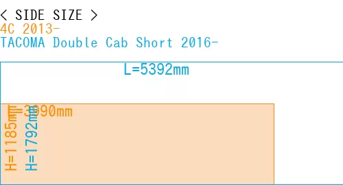 #4C 2013- + TACOMA Double Cab Short 2016-